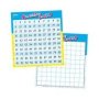 Teacher& 39 S First Choice Poster Counting 1 To 100 Horizontal