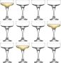 Lav 12X Clear 235ML Misket Glass Champagne Saucers - Vintage Glass Espresso Martini Prosecco Wine Gin Coupe Glasses Gift Set - Smartware
