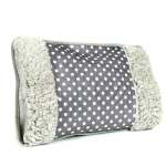 Zs - Electrothermal Hot Water Bottle