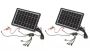 Outdoor Emergency Charging With A Solar Panel