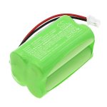 Replacement Battery For Volvo C70 V70 S70 Volvo 4VREAA600 Etc.