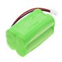 Replacement Battery For Volvo C70 V70 S70 Volvo 4VREAA600 Etc.