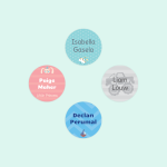 Colour Baby Dots - Designer Themes