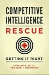 Competitive Intelligence Rescue - Getting It Right Hardcover