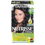 Permanent Hair Colour
