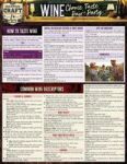 Wine - Choose Taste Pair & Party - A Quickstudy Laminated Reference Guide Poster 2ND Second Edition New Edition U Ed.