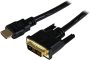 1.5M Dvi To HDMI Cable - HDMI