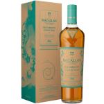 Macallan Harmony Collection Jing Tea Inspired By Phoenix Honey Orchid Tea