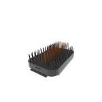 Detangling Core