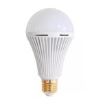 20W E27 LED Emergency Energy Saving Lamp EJC-12-2