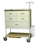 Continental Emergency Trolley
