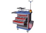 Emergency Trolley – Abs