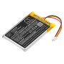 Replacement Battery For Babymoov A014414 A014415 Babyphones Yoo See Yoo Essential Etc.