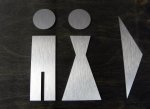 Special Set Man & Women Bathroom Signs – 215