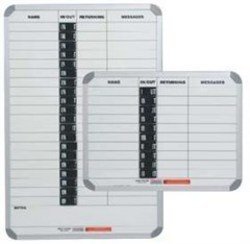Parrot 900x600mm 20-People Magnetic In Or Out Board