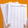 TIMEX Times Tables Practice Workbook: Multiplication And Division Within 99 - Exercises For Memorizing Multiplication Table Math Work Book As Halloween Chrismas Gift