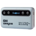 Weeylite S05 Portable 5W Rgb Pocket LED Video Light With App Control - Grey