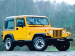 Jeep Wrangler CJ-7 Replica Full Kit With Canopy Ssf
