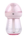 Milk Feeding Bottle Shaped Multifunctional