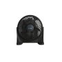 EC834 Ecco 20" Floor Fan