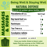 Massage Rub Recipe Synergy Natural Defense - Being Well Collection