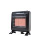 Alva Small 3 Panel Gas Heater - Black GH303
