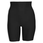 Black Core Sculpting High Waist Shorts
