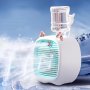 USB Charging MINI Air Conditioning Fan Electric Fan Desktop Spray 1200MAH Three Gear Air Conditioning Water-cooling Fan USB Type-c Charging Spray Humidifier Fan Family