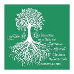 Dgaga Family Tree Silk Screen Stencils Reusable Self Adhesive Screen Printing Stencils Home Mesh Transfers Stencils For Craft We