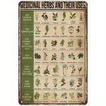 Medicinal Herbs And Their Uses Retro Metal Tin Sign Funny Wall Art Retro Tin Sign Metal Poster For Home