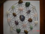 Family & Home Crystal Grid 1