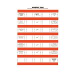 33MM Numeric Labels Red 5SHT