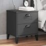 Bedside Table With 2 Drawers Modern Industrial Nightstand Compact Side Table For Bedroom And Living Room Anthracite Grey Engineered Wood