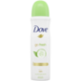 Dove Go Fresh Cucumber & Green Tea Antiperspirant Deodorant Body Spray 150ML