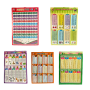 Kids Educational Maths Wall Posters Set -basic Arithmetic Operations