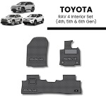 Toyota Rav 4 Interior Set