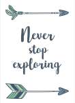 Never Stop Exploring - Acrylic Wall Print - 600MM X 600MM