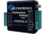 Infinity IC-ECSWITCH4GLTE Et Accentronix Cellswitch LTE 4G Incl Sim