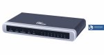 Grandstream 8 Port Fxo Gateway