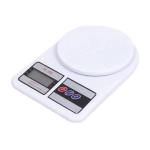 Placenta Scale