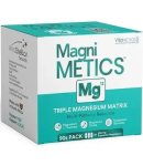 Magnimetics 90 Caps Anastellar
