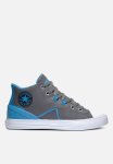 Converse Chuck Taylor All Star Flux Ultra