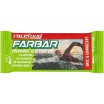 Farbar Date 22 G