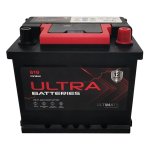 619-ULTRA Batteries