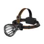 Bright Rechargeable Headlamp Portable LED Headlight 2500 Lumens