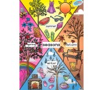 Seasons Poster