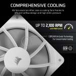 Corsair RS120 120MM Pwm Fans Triple Pack White