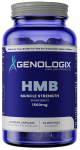 Hmb Muscle Strength