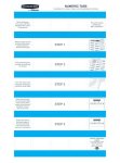 Fellowes Bankers Box Labels Numerical Adhesive Tab - Blue 33MM 240PK