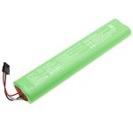 Replacement Battery For Neato Botvac 70E Botvac 75 Botvac 80 Botvac 85 Botvac D75 Etc.